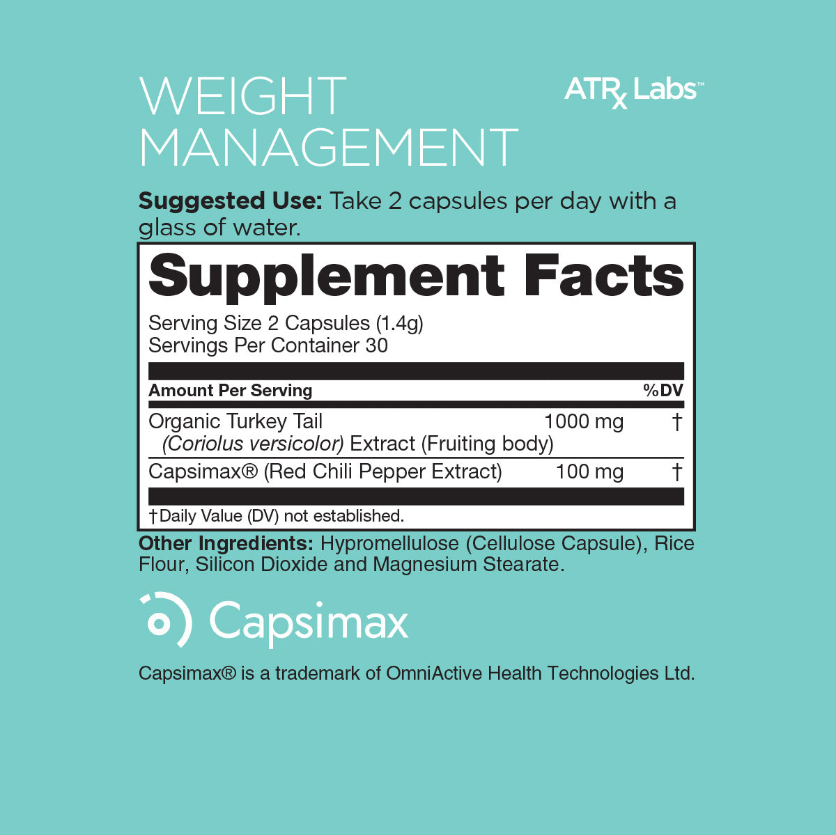 Weight Management: Digestion & Microbiome
